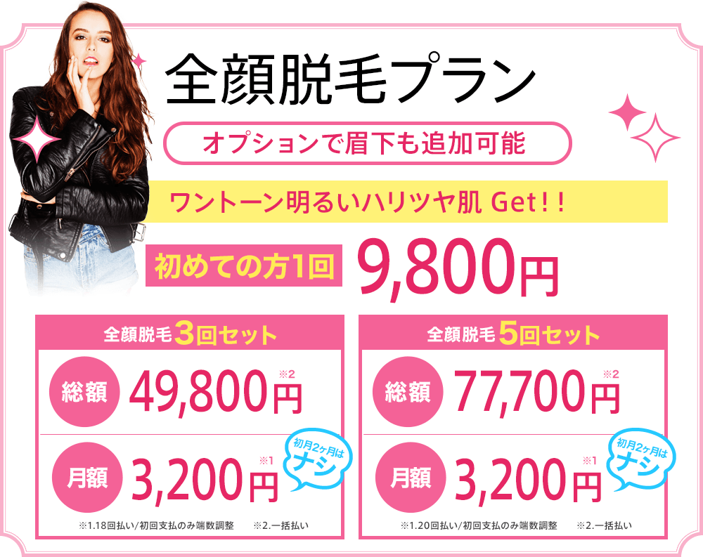 トイクリ 全顔脱毛プラン