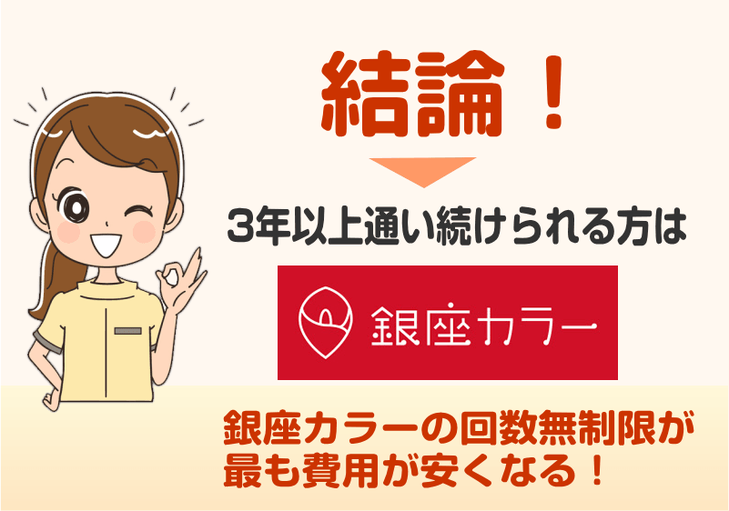 3年以上通い続けられるなら銀座カラーが最も費用が安い